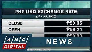 PH peso weakens to new historic low vs. US dollar | ANC