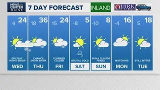 NEWS CENTER Maine Weather Video Forecast