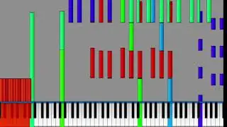RUSH E 4 BUT ITS ACTUALLY RUSHED (Same Tune)