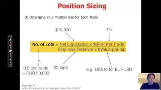 Forex Trading Position Sizing & Money Management  by Adam Khoo
