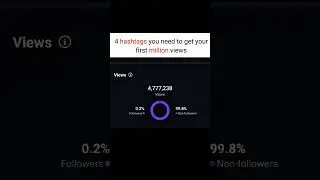 Top hashtags to go viral 📈😲 #viralvideos #grow #motivation