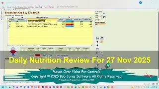 Over Eating On Thanksgiving Does Not Hurt Period Averages