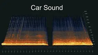 [Royalty-FREE] Car Sound Effects-Driving/Passing [No Copyright]