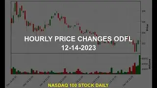 Old Dominion Freight Line, Inc. ODFL Stock Price Analysis Today