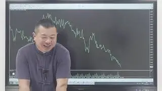 从图表看欧元兑美元：空头主导下的交易思路#外汇黄金  #交易技术 #金融 #散户#外汇投资#期货交易