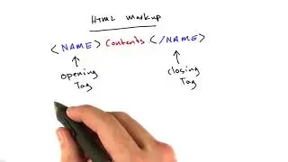 11   Intro to HTML Tags