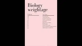 Chapter Wise Weightage | Most Important Chapters of Biology for Neet | Neet 2023-24 | Daksh Kunj