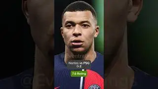 Nantes vs PSG #nantes #psg #sports #ligue1 #footballreels #footballmemes