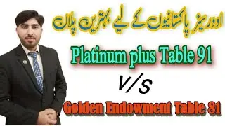 Statelife insurance Best Plans for Overseas Pakistani in Year 2025