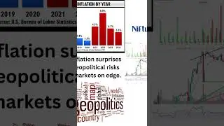 🚀 Breaking Down This Week&rsquo;s Hottest Money Moves: Elections, Oil Prices & Stock Tips!