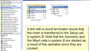 How to Connect/Linkage Various Ansys Workbench Analysis System Part -2