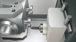 Interpolation Turning by Sandvik Coromant