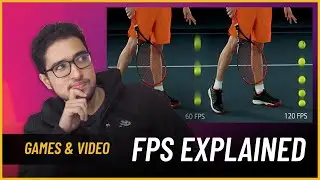 How does FPS work in Videos and Games?