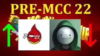 MCC Minecraft Championship Season 2 Individual Averages (Pre-MCC 22)