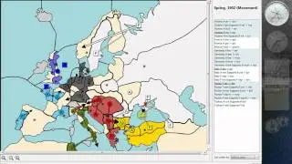 Diplomacy Commentary - Three Way Draw