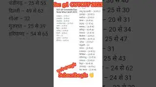 SSC GD State wise cutoff 2023 ka Hai #subscribe #motiv #sscgd #sscgdcutoff