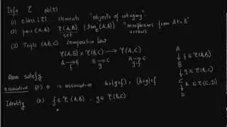 Category, Definition and Examples