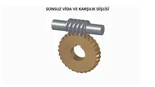dişli çarklar 3
