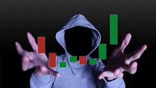 How To Start Day Trading In 2021