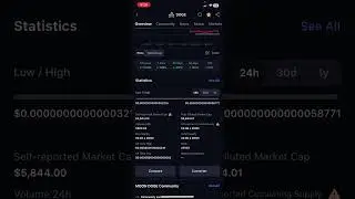 DEEP INSIGHT ON MOON DOGE (BSC)