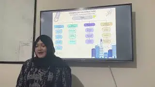 Company Structure Organization AB 2 XIII 