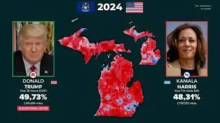 United States presidential election in Michigan (1952 - 2024)