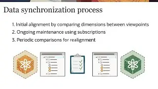 Synchronizing Data Changes in Oracle Enterprise Data Management