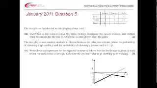 FMSP Revision Video: OCR D2 - Game Theory