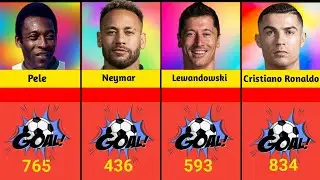 Top Goal Scorers of All Time | Most Goals Scorer in Football History
