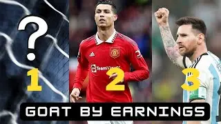 Highest-Paid Athletes in the World 2023 (Contracts and Endorsements) | Top 5 richest players.
