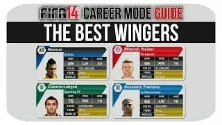 Fifa 15 Career Mode Best Young Right Wingers(RW)(potential 85+)