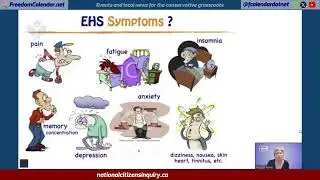 Havas NCI March 2025 EMF & Children's Health
