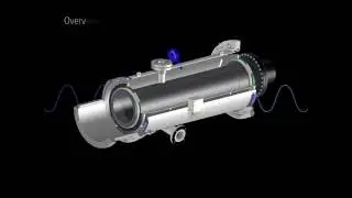 Torquemeters Continuous Duty
