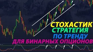СТОХАСТИК СТРАТЕГИЯ ПО ТРЕНДУ ДЛЯ БИНАРНЫХ ОПЦИОНОВ|POCKET OPTION| STOCHASTIC