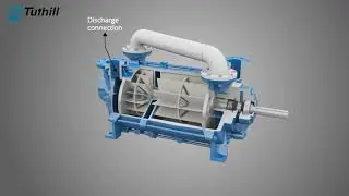 Liquid Ring Vacuum Pump Working Principle