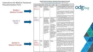 Arizona ODG Training Webinar 05 21 2019