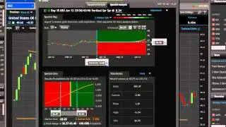 Top Gun Options Primary Trade Alert on United States Oil ETF (USO)