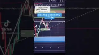 Мнение эксперта прогноз по битку 11.05.24 (биткоин прогноз)