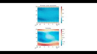 A traveling wave containing a single vortex in 2D Active nematic channel flow