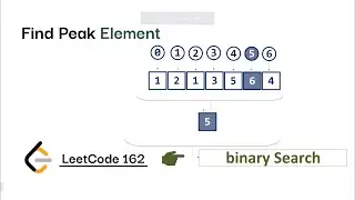 Find Peak Element||Leetcode 162||Binary Search Algorithm to Find a Peak Element in an Unsorted Array