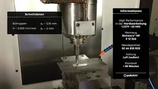 Milling of hardened material 2