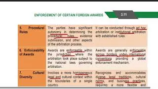 SPOM SET C| CH-3|| Enforcement of Certain Foreign Awards|| Quick Revision & Explanation | CA Final