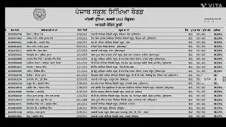 Class 8th Merit list 2025 pseb | Pseb class 8th Merit list 2025 #meritlist2025