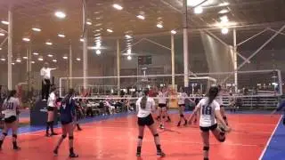 TSE 15 Blue v TSE 16 White TI Classic