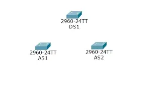[CCNA Bridging] Packet Tracer 3.1.4.3 Configure DTP and VTP