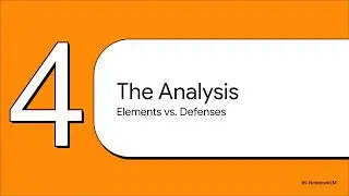 Patterson v. New York | Module 6 | Criminal Law