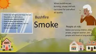 Karen: Bushfires Smoke - Air Quality