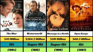 Kevin Costner Hit And Flop Movies List | Kevin Costner All Movies