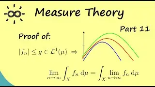 Measure Theory 11 | Proof of Lebesgue's Dominated Convergence Theorem