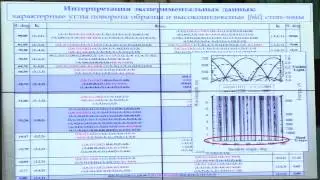 230512 08 Samusev